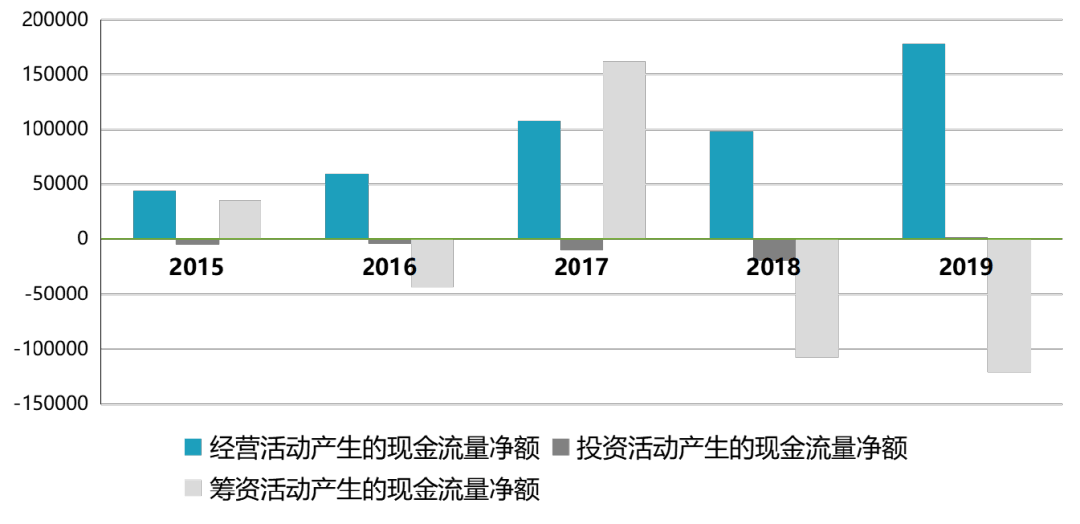 英国留学摄影