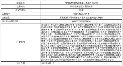 新五丰：目前公司控股股东并未出借股票