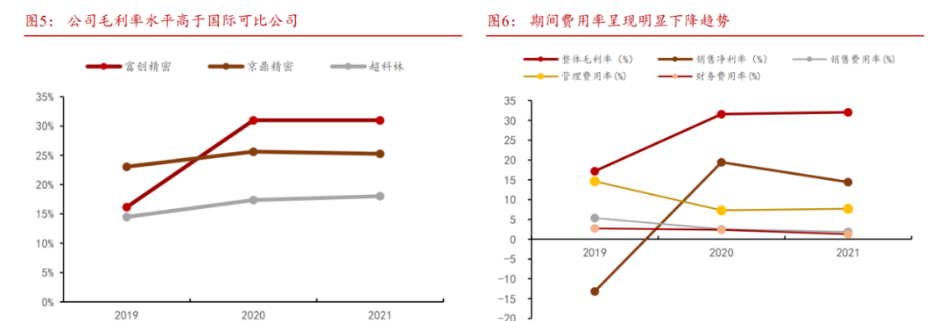 东吴证券给予富创精密增持评级：业绩符合预期，半导体设备零部件国产化趋势持续