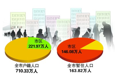 人口持续减少促日本转型人才移民制度