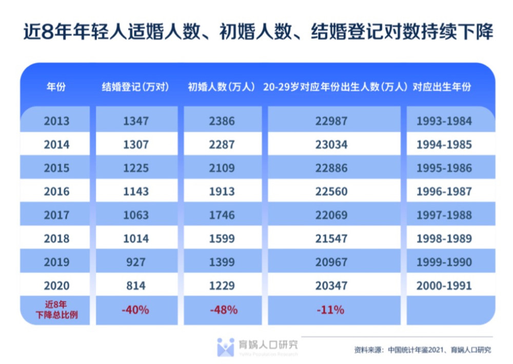 人口持续减少促日本转型人才移民制度