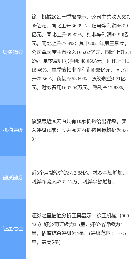 徐工机械:关于回购公司股份的进展公告