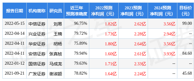 千方科技:2024年9月2日投资者关系活动记录表