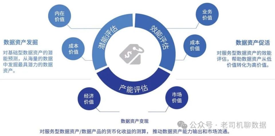 线上交易平台的优势是什么？线上交易平台如何提升投资效率？