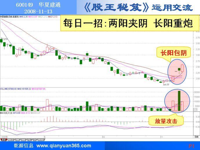 如何处理和预防私募基金的风险问题？这些措施对投资者保护有何影响？