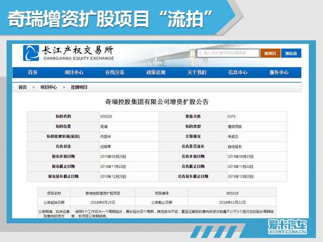 创意信息:关于控股子公司增资扩股暨引入投资人的公告