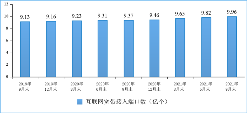 阿根廷预算案：预测经济在2025年增长5% 到2025年底年通胀率达18.3%