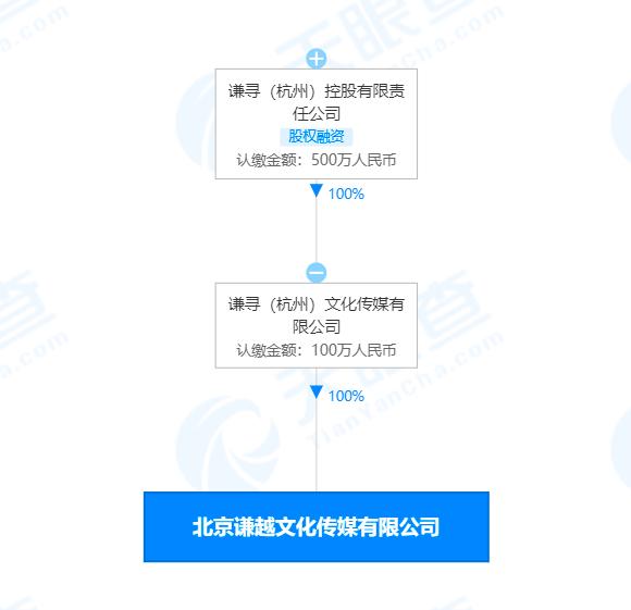 新三板创新层公司蜜思肤新增专利信息授权：“一种分散机流向挡板及分散机”